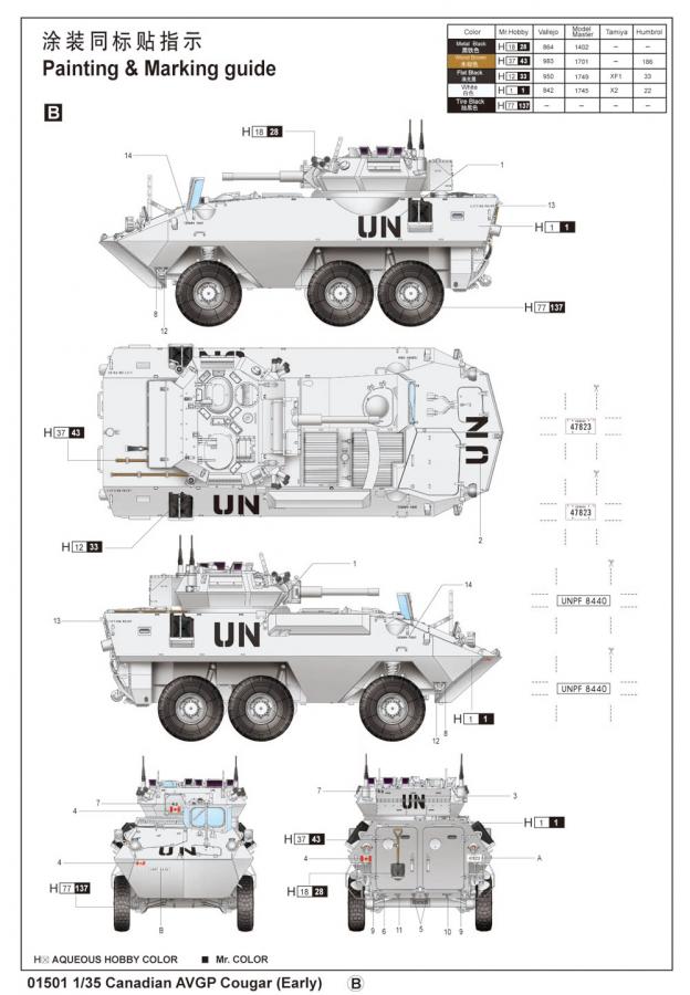 Trumpeter 1:35 Canadian Cougar 6x6 AVGP