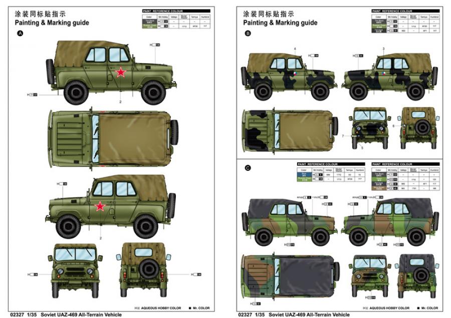 Trumpeter 1:35 Soviet UAZ-469 All-Terrain Vehicle