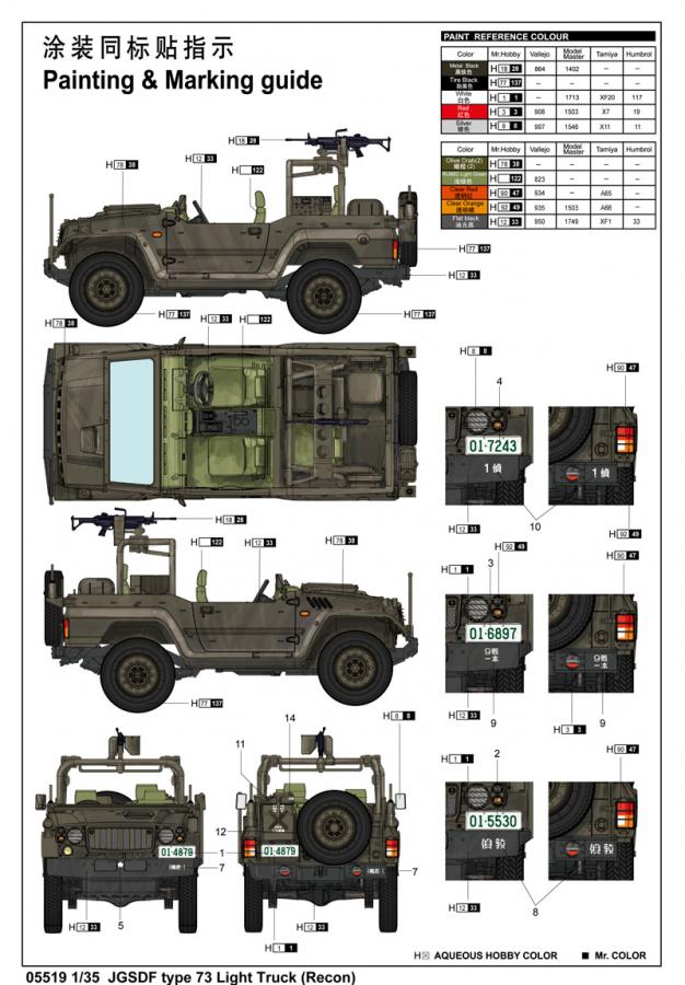 Trumpeter 1:35 JGSDF type 73 Light Truck (Recon)