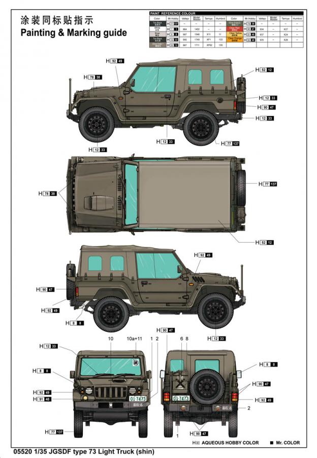 Trumpeter 1:35 Japanese type 73 Light Truck (Shin)