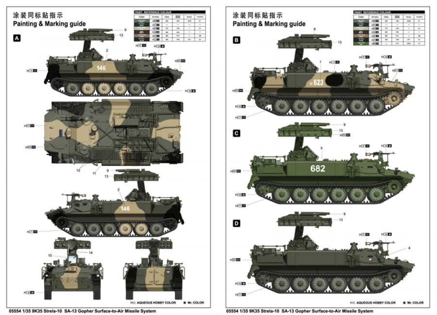 Trumpeter 1:35 Russian SA-13 GOPHER