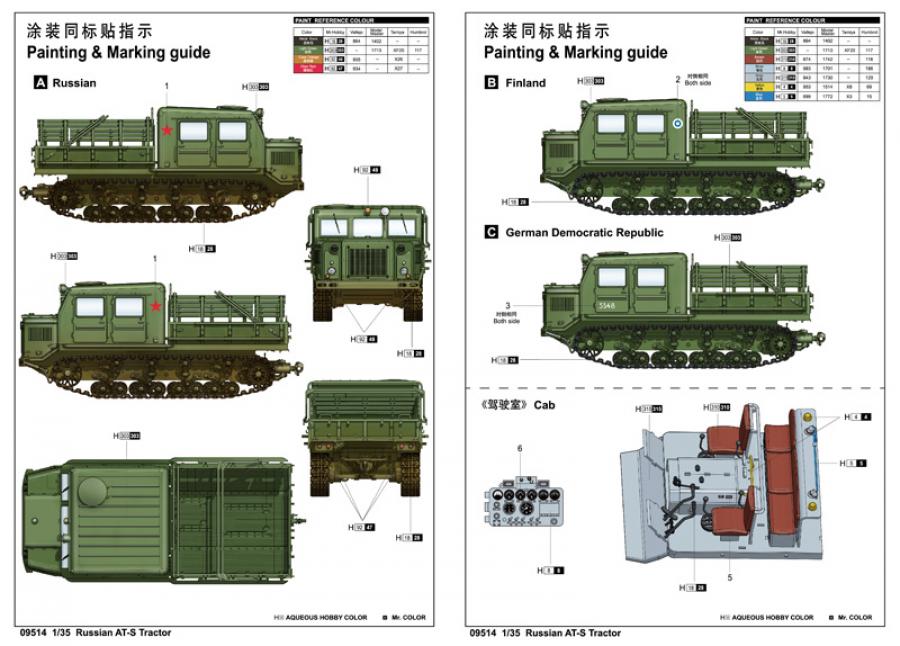 Trumpeter 1:35 Russian AT-S Tractor & 152mm Howitzer