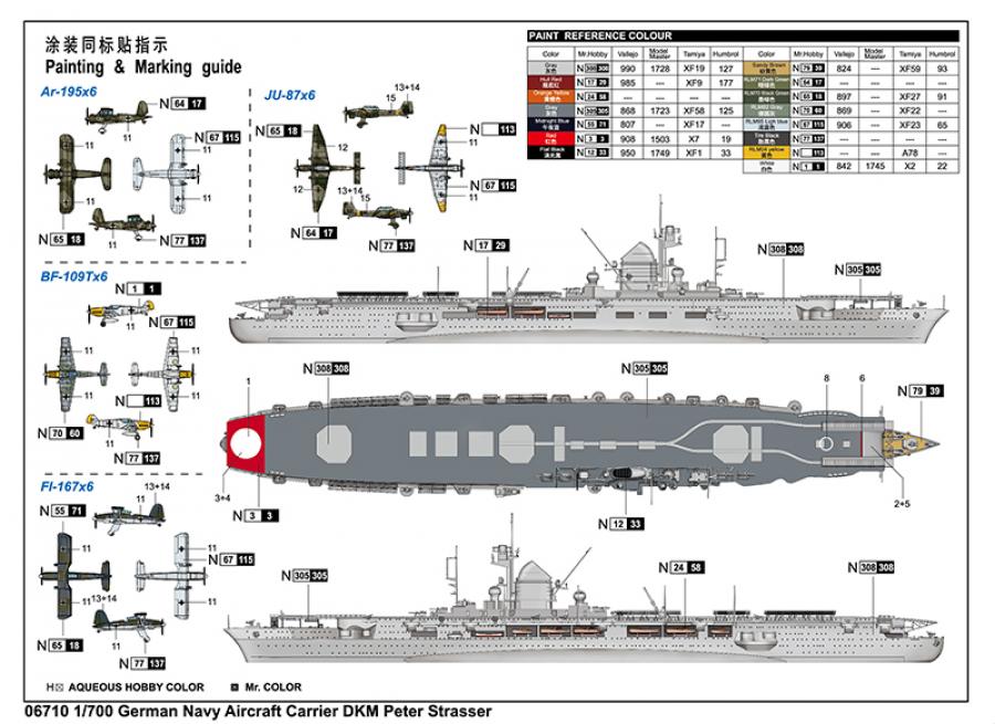 Trumpeter 1:700 German Carrier DKM Peter Strasser