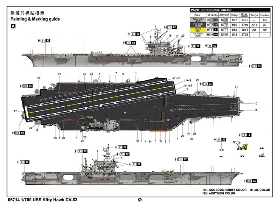 1:700 USS Kitty Hawk CV-63 - Harrastekauppa Hobbylinna