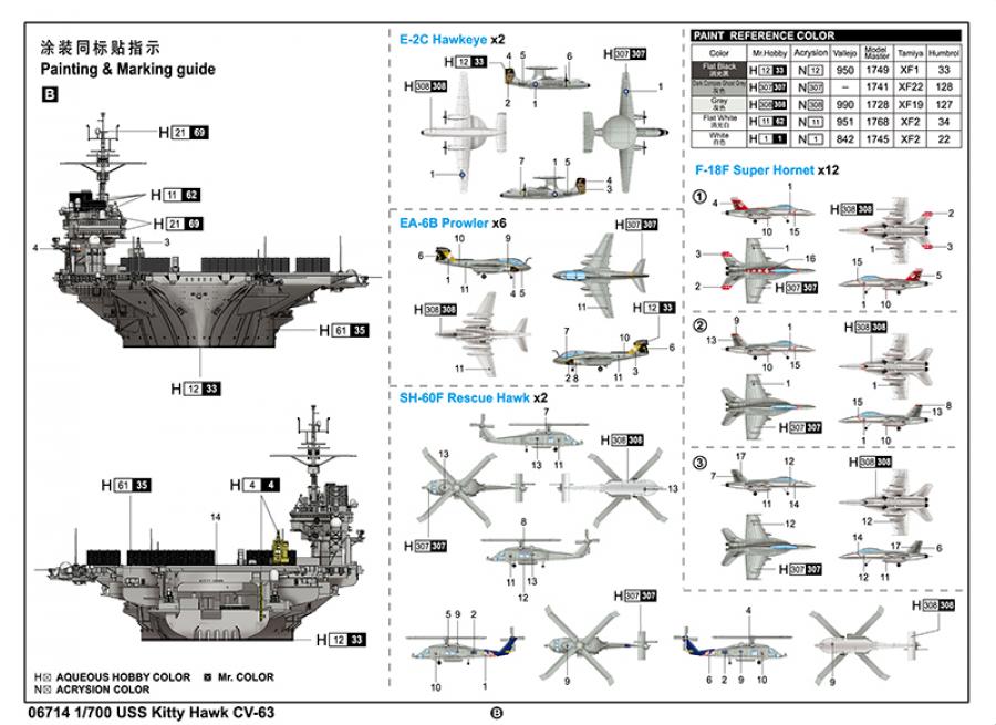 Trumpeter 1:700 USS Kitty Hawk CV-63