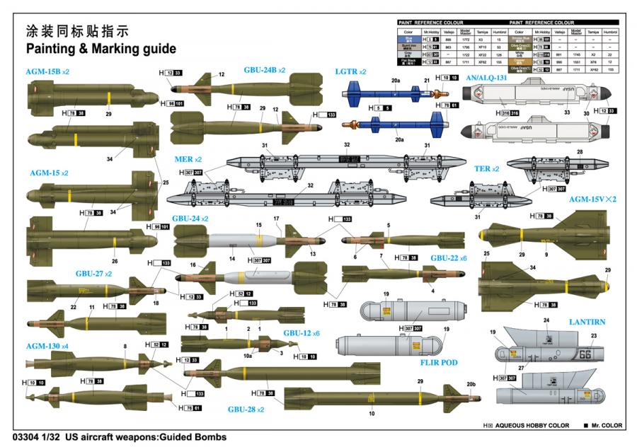 Trumpeter 1:32 US aircraft weapons - Guided Bombs