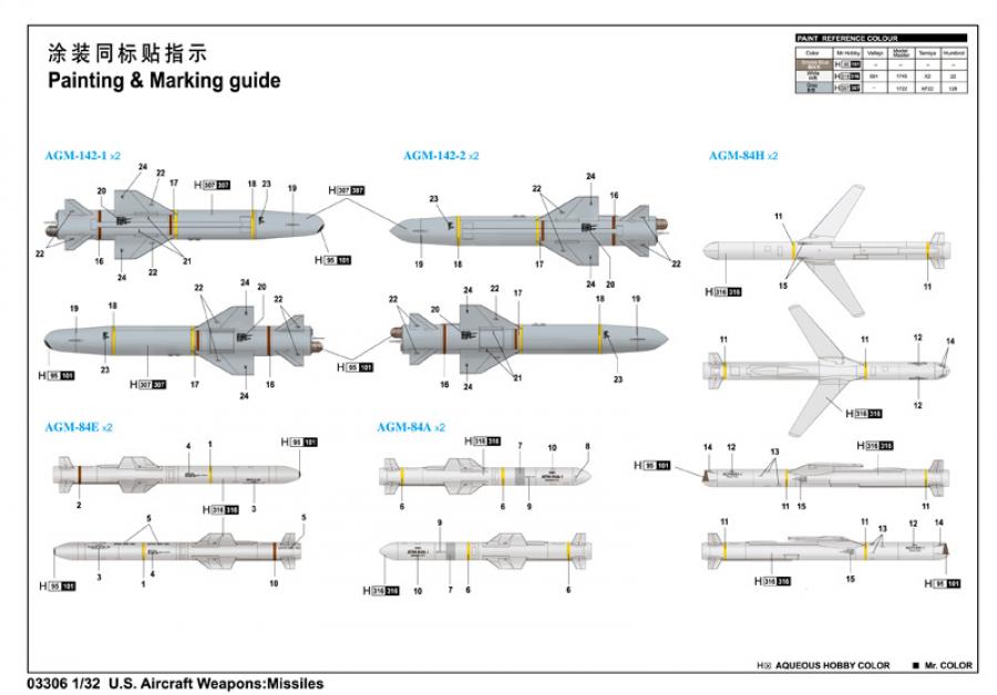 Trumpeter 1:32 U.S. Aircraft Weapons: Missiles