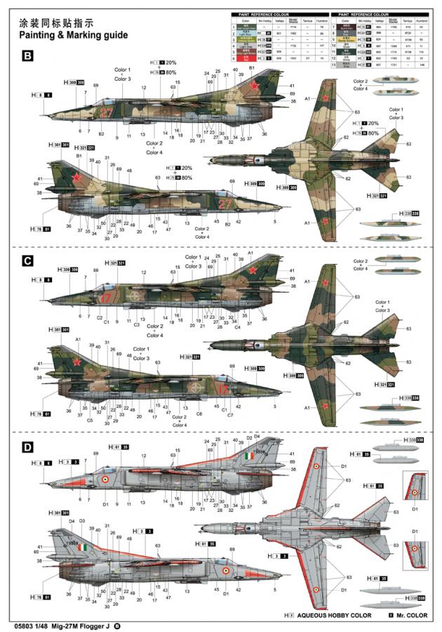 Trumpeter 1:48 Mig-27M Flogger J 17