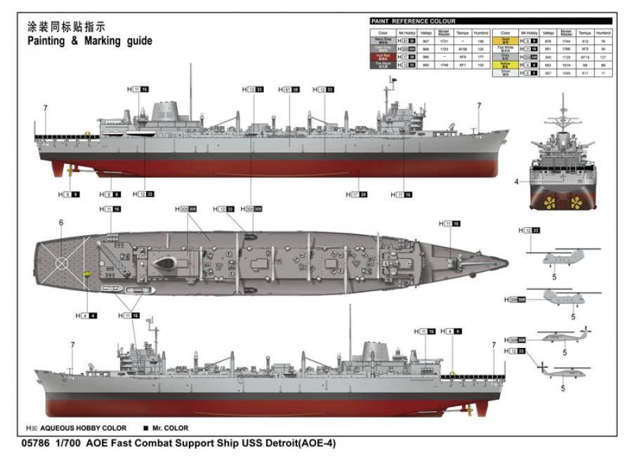 Trumpeter 1:700 AOE Fast Combat Support Ship-USS Detroit (AOE-4)