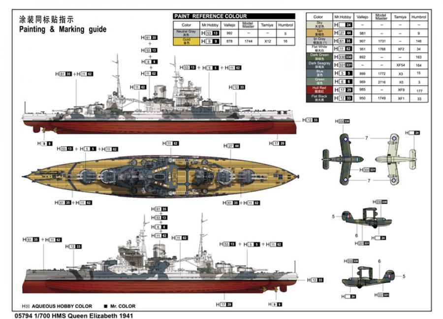 Trumpeter 1:700 HMS Queen Elizabeth 1941