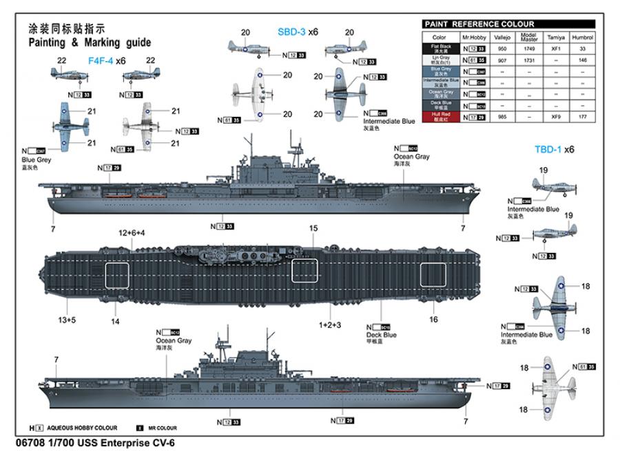 Trumpeter 1:700 USS Enterprise CV-6