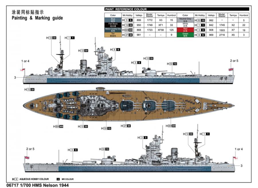 Trumpeter 1:700 HMS Nelson 1944