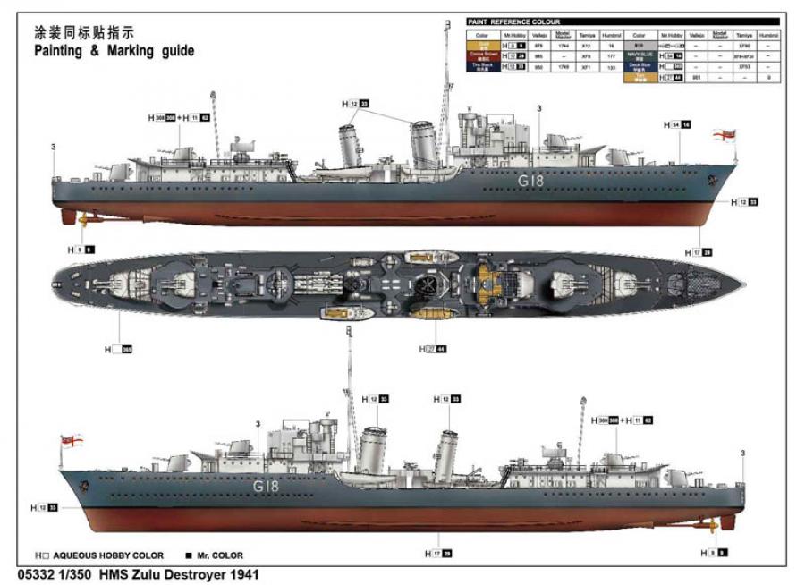 Trumpeter 1:350 HMS Zulu Destroyer 1941