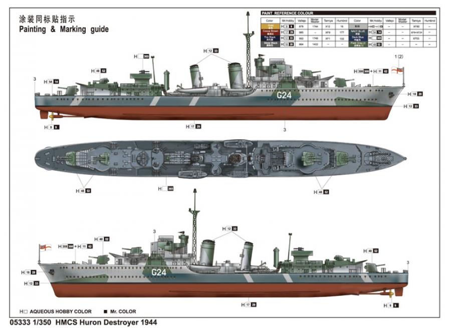 Trumpeter 1:350 HMCS Huron Destroyer 1944