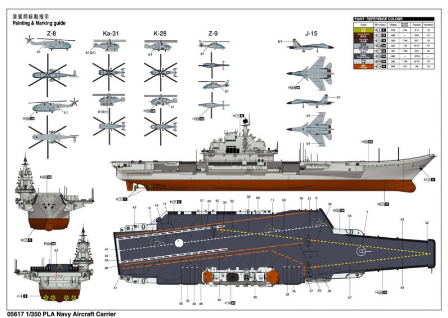 Trumpeter 1:350 PLA Navy Aircraft Carrier