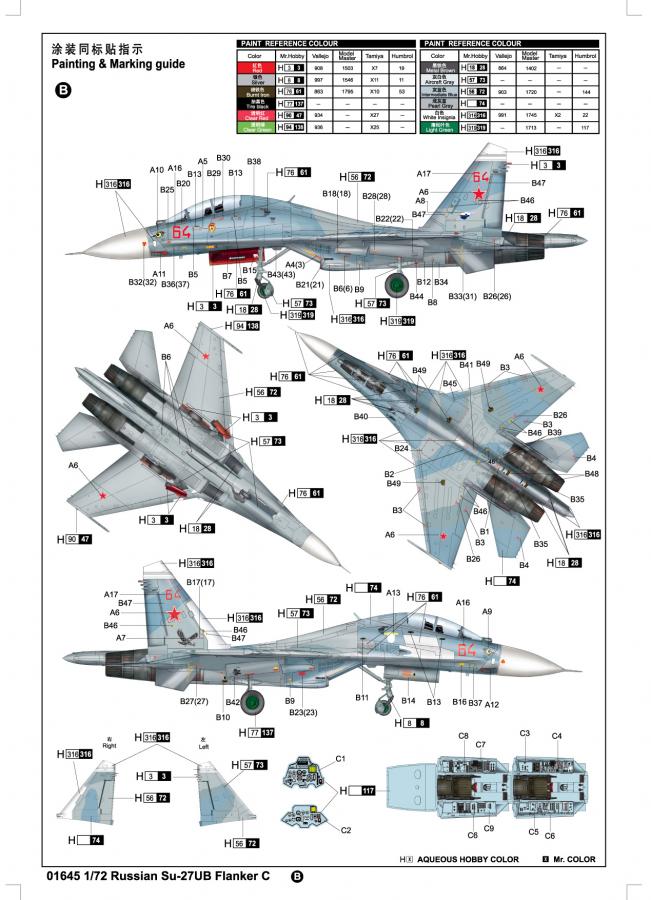 Sukhoi Su27 Flanker B Russian Fighter 1/72 Trumpeter