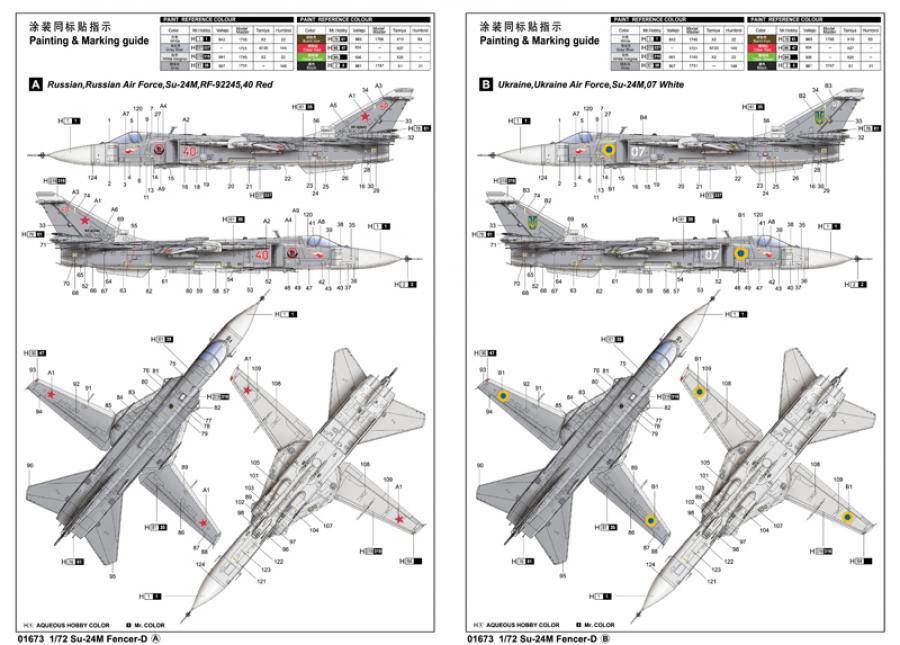 Trumpeter 1:72 Su-24M Fencer-D