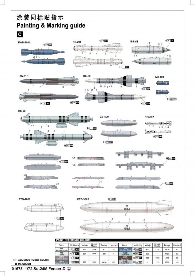 Trumpeter 1:72 Su-24M Fencer-D