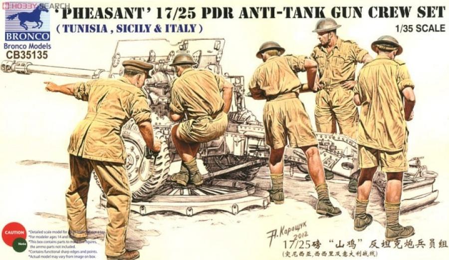 1:35 17/25 pdr Anti-Tank Gun Crew Set