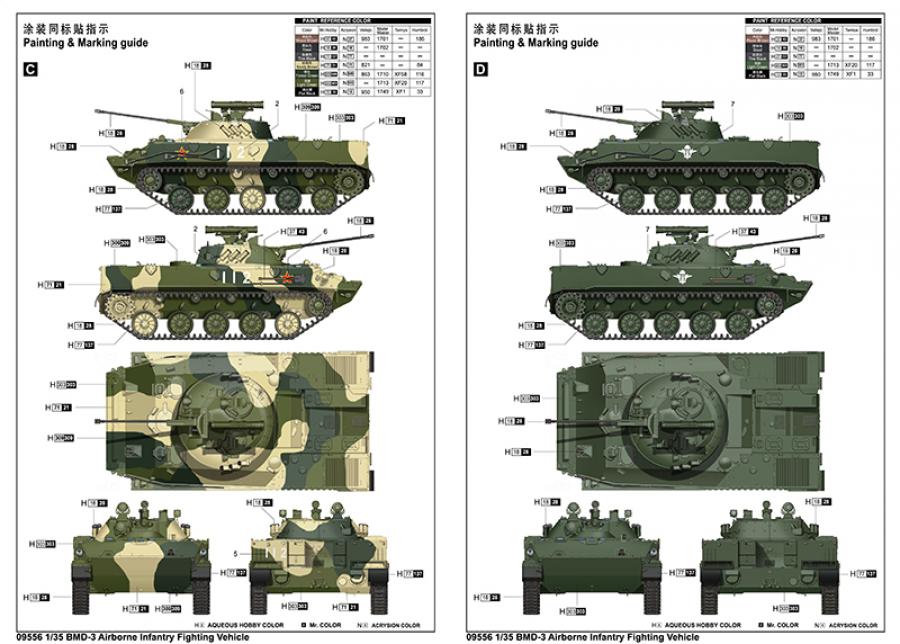 Trumpeter 1/35 Russian BMD-3 Airborne IFV