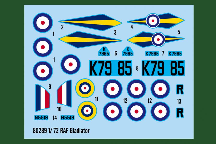 1:72 RAF Gladiator