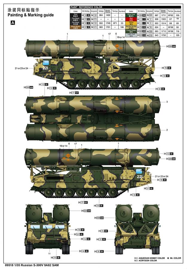 Trumpeter 1/35 Russian S-300V 9A82 SAM