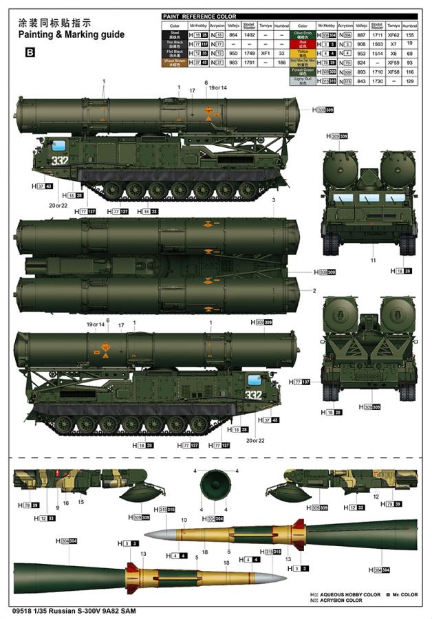 Trumpeter 1/35 Russian S-300V 9A82 SAM