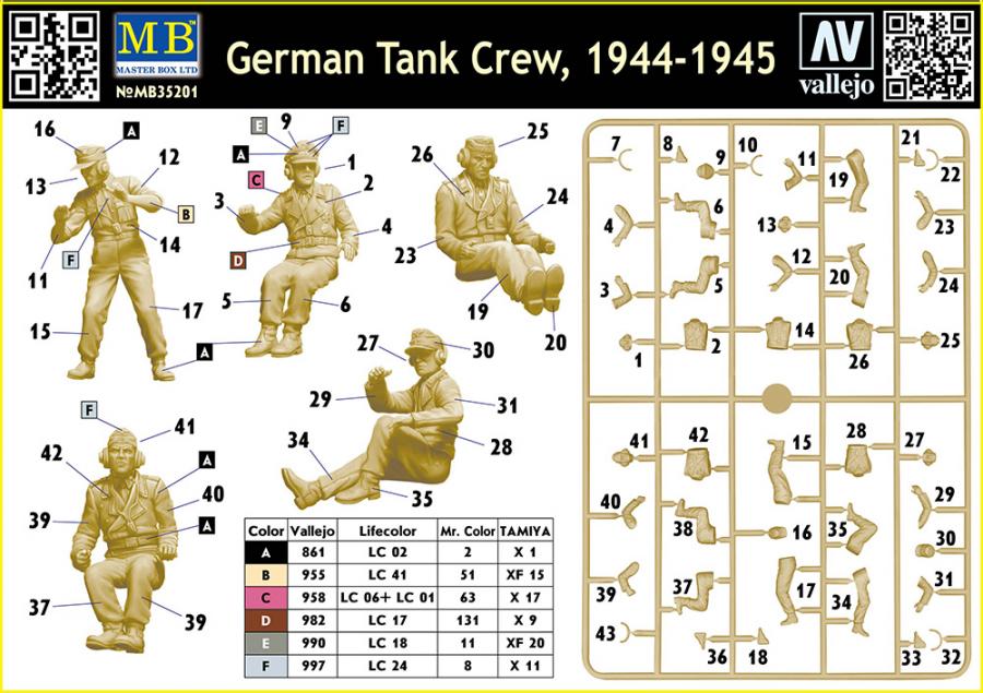 1:35 German Tank Crew 1944-1945