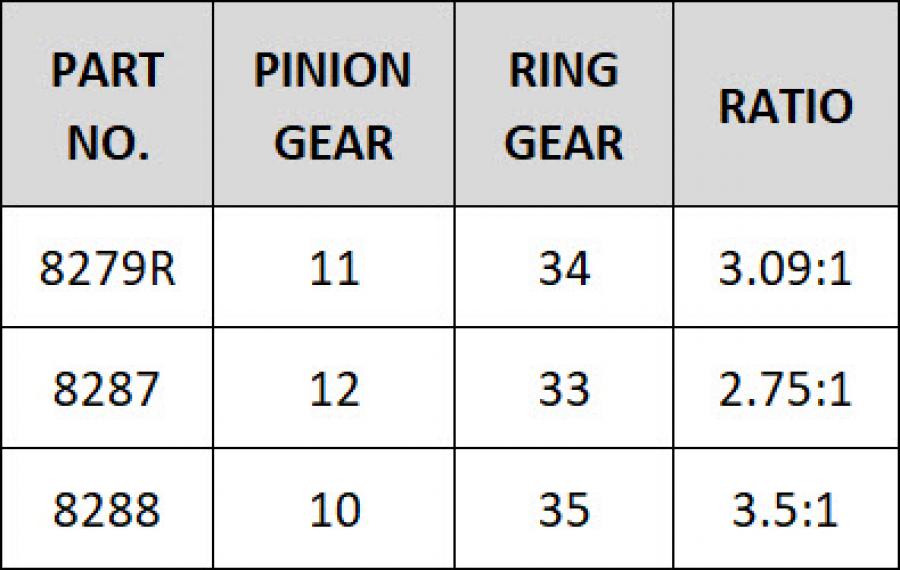 Traxxas Ring gear differential pinion gear 11/34T (CNC) TRX-4 TRX8279R