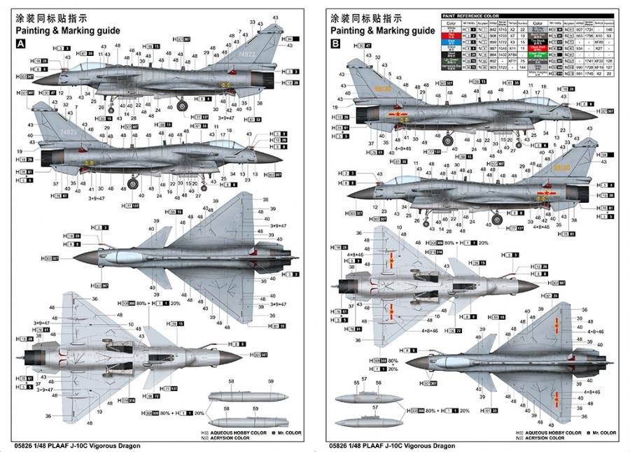 Trumpeter 1/48 PLAAF J-10C Vigorous Dragon