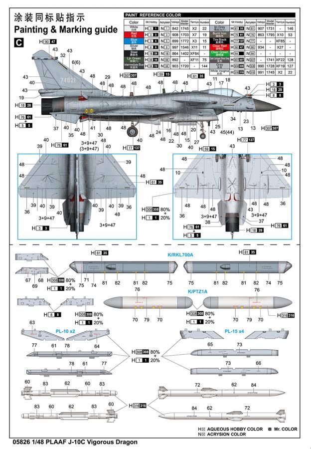 Trumpeter 1/48 PLAAF J-10C Vigorous Dragon