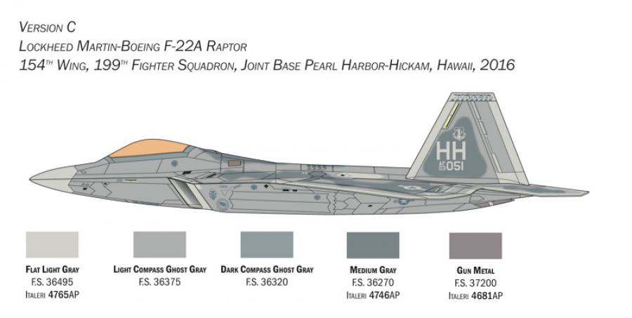 Italeri 1/48 F22A Raptor