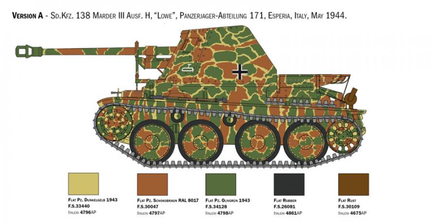 Italeri 1:35 Sd. Kfz 138 Marder III H