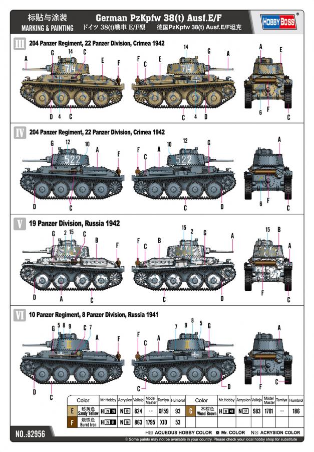 Hobby boss 1/72 German PzKpfw 38(t) Ausf.E/F