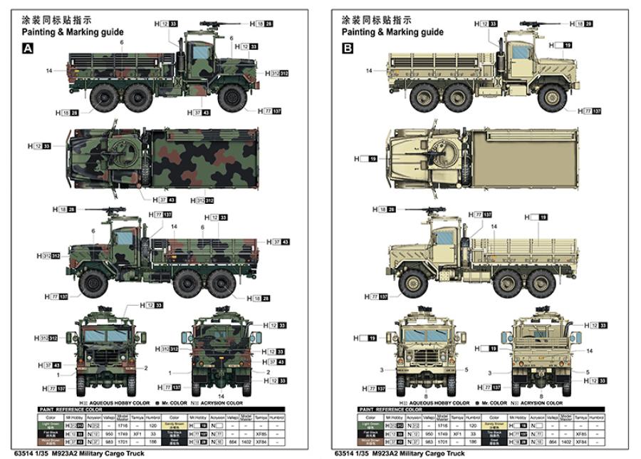 Ilovekit 1/35 M923A2 Military Cargo Truck