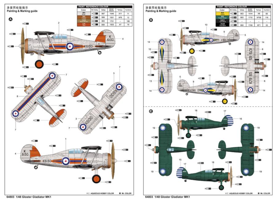 Ilovekit 1/48 Gloster Gladiator MK1