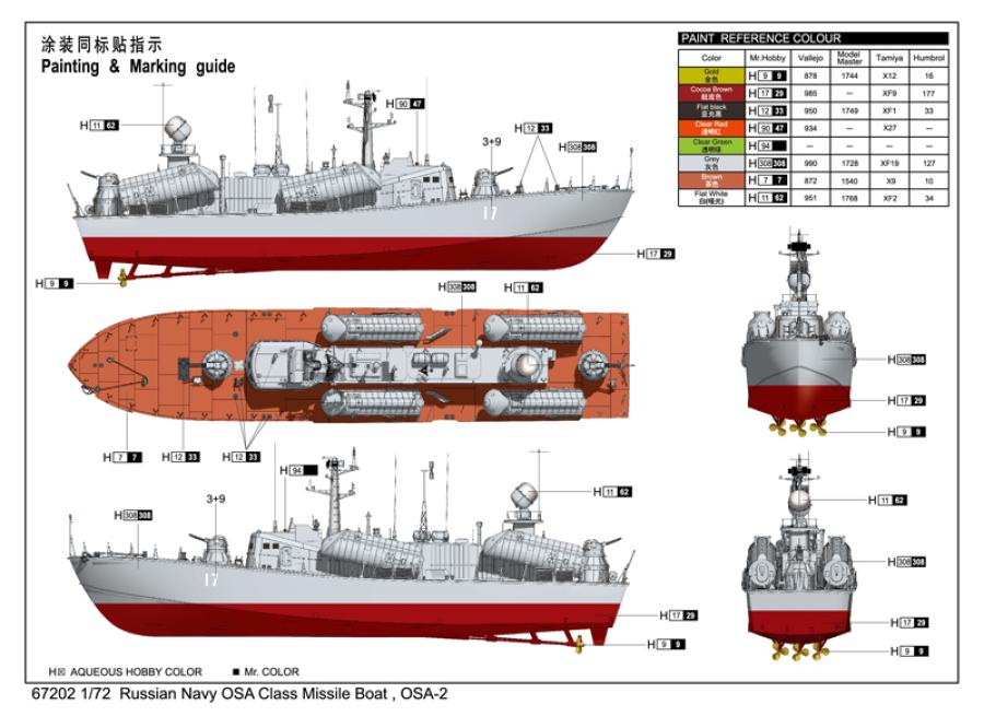 Ilovekit 1/72 Russian OSA Class Missile Boat , OSA-2