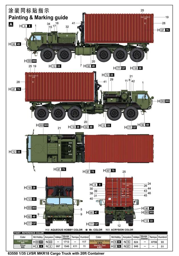 Ilovekit 1/35 LVSR MKR18 Cargo