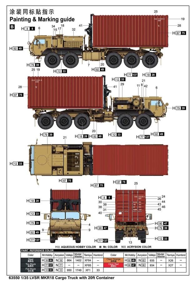 Ilovekit 1/35 LVSR MKR18 Cargo