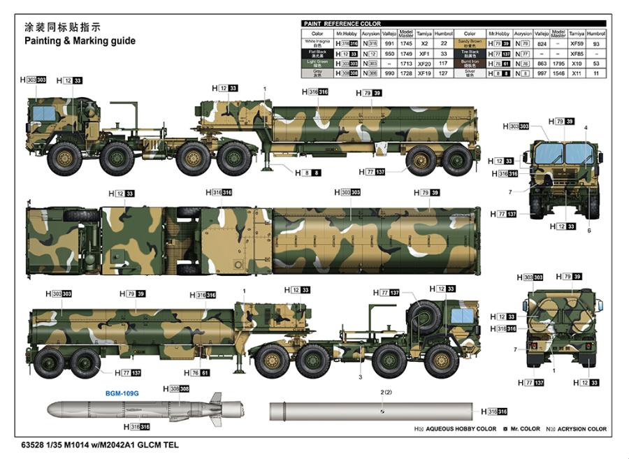 Ilovekit 1/35 M1014 w/M2042A1 GLCM TEL