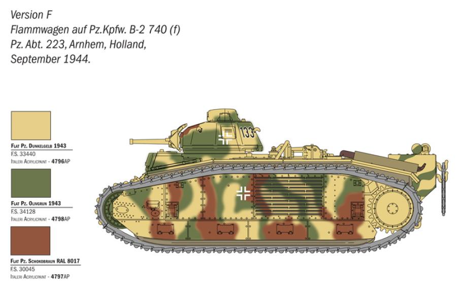 Italeri 1:56 Char B1 Bis