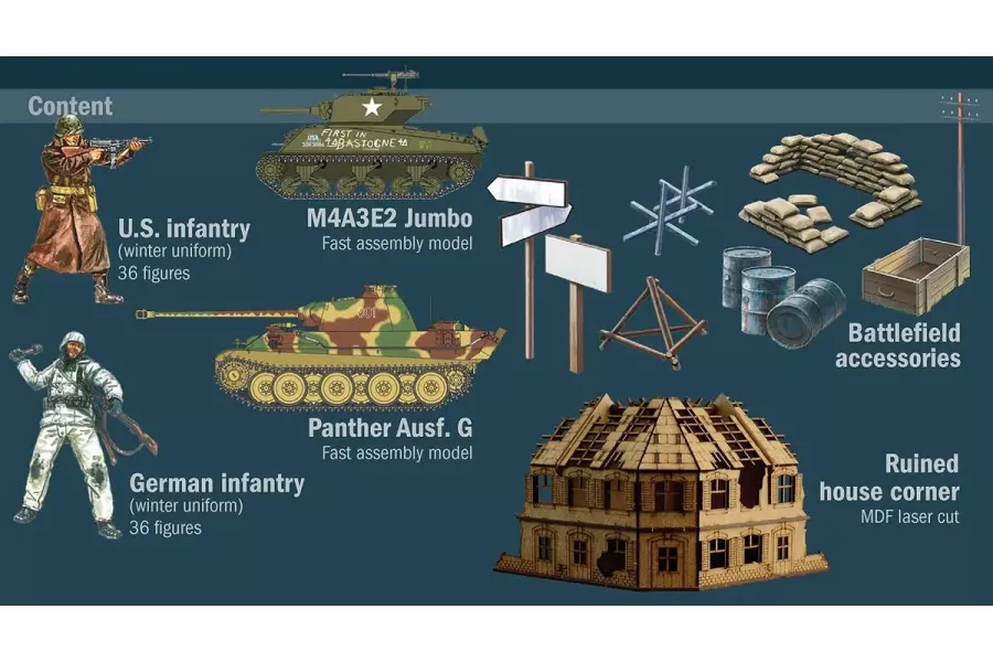 Italeri 1:72 Battleset Bastogne Siege