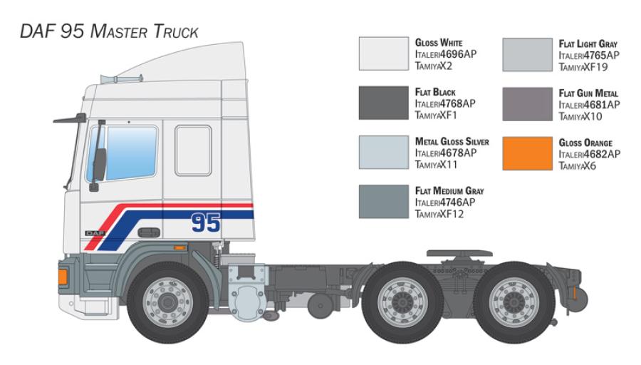 Italeri 1:24 DAF 95 Master Truck