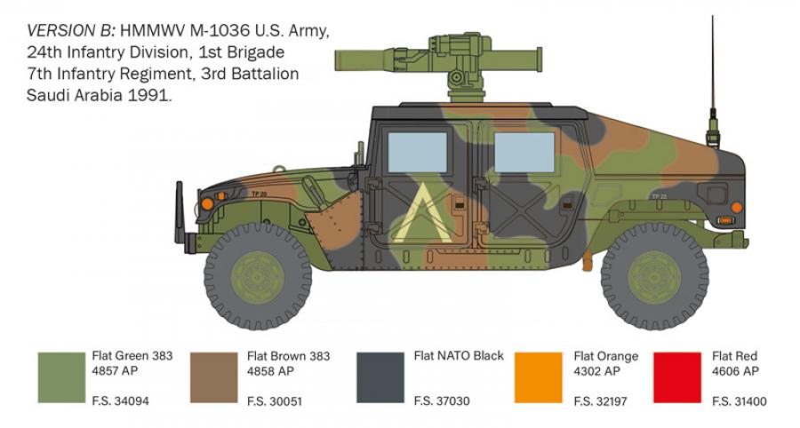 Italeri 1:35 HMMWV M966 TOW Carrier