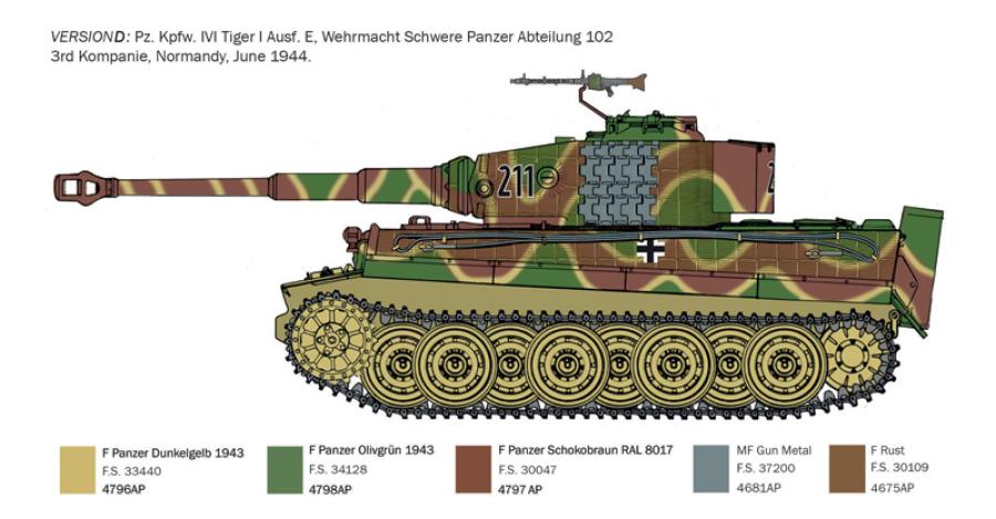 Italeri 1:35 Pz.Kpfw. VI Tiger I Ausf. E