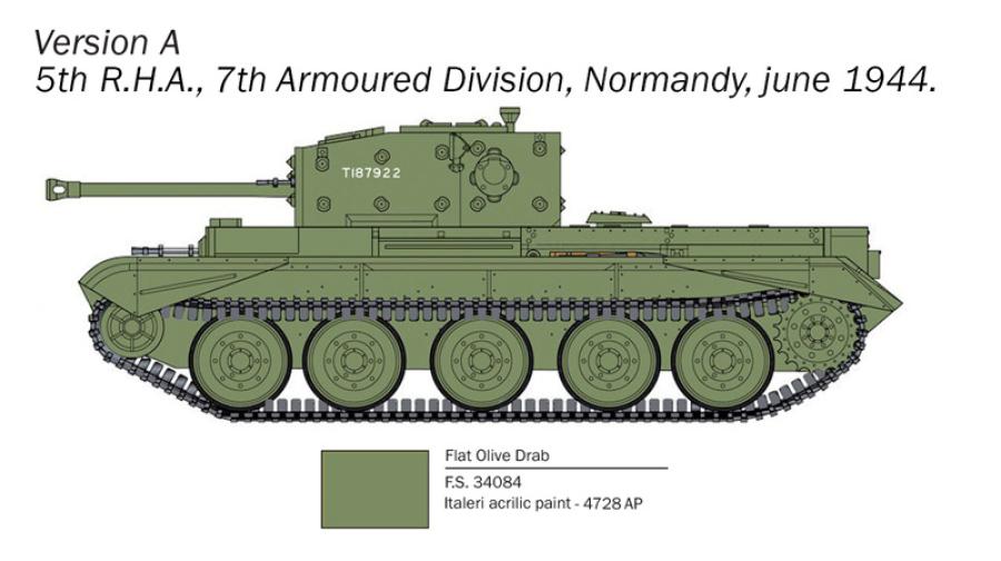 Italeri 1/56 Cromwell Mk. IV