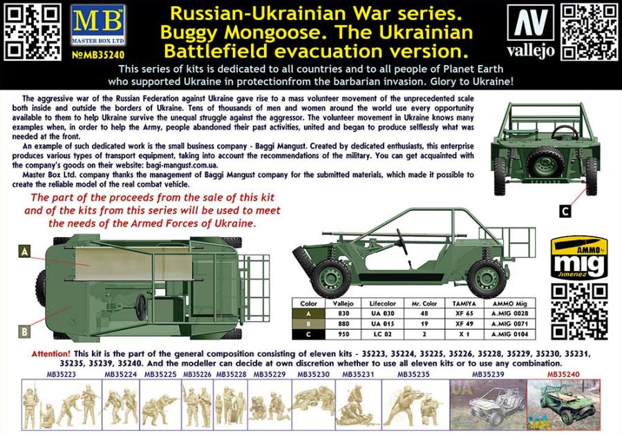 Masterbox 1/35 Buggy Mongoose. The Ukrainian Battlefield evacuation version