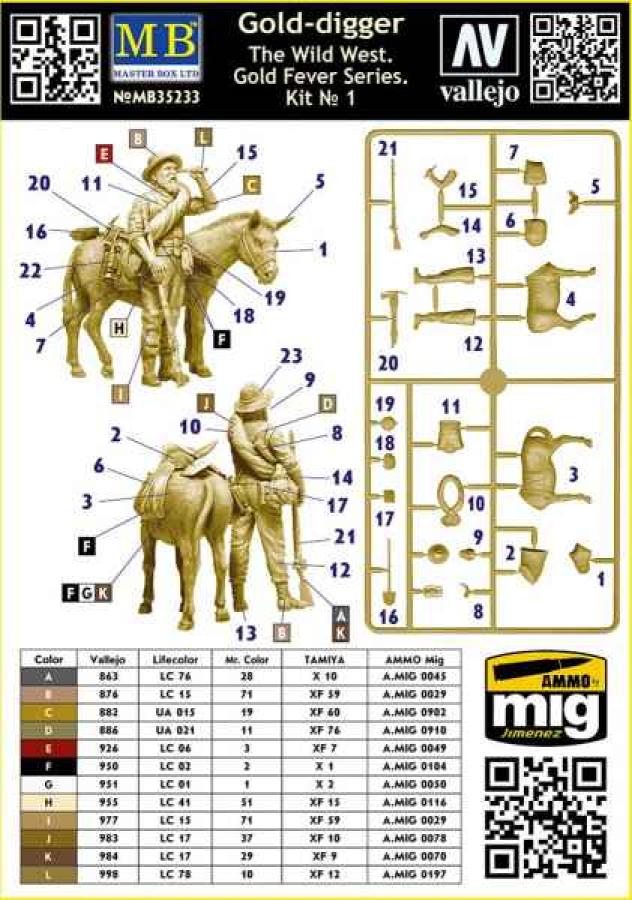 Masterbox 1/35 Gold-digger. Gold Fever Series. Kit #1