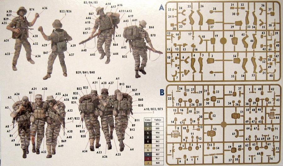 Masterbox 1/35 “Head for the “Huey”, Vietnam War series