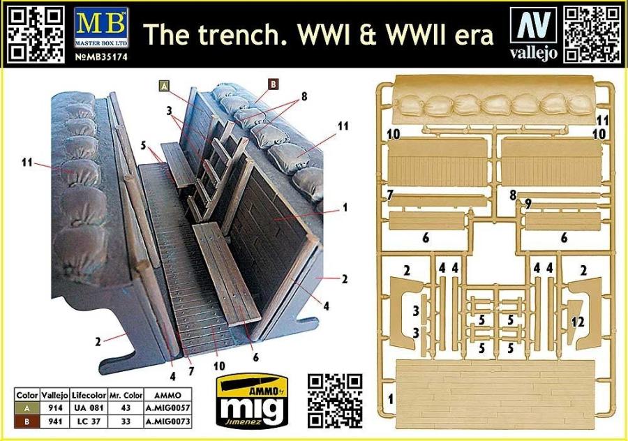 Masterbox 1/35 The trench. WWI & WWII era